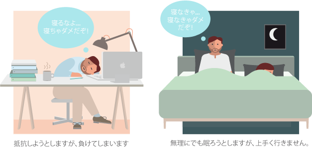 Dodow公式ウェブサイト より速く眠りに落ちる 100日間の返金保証